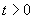 equ6