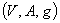 equ1