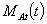 equ2