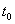 equ2