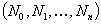 equ2