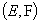 equ1