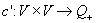 equ10