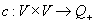 equ9
