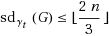 equ2