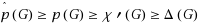 equ2