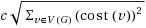 equ1