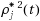 equ2