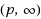 equ7