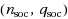 equ3