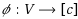 equ2